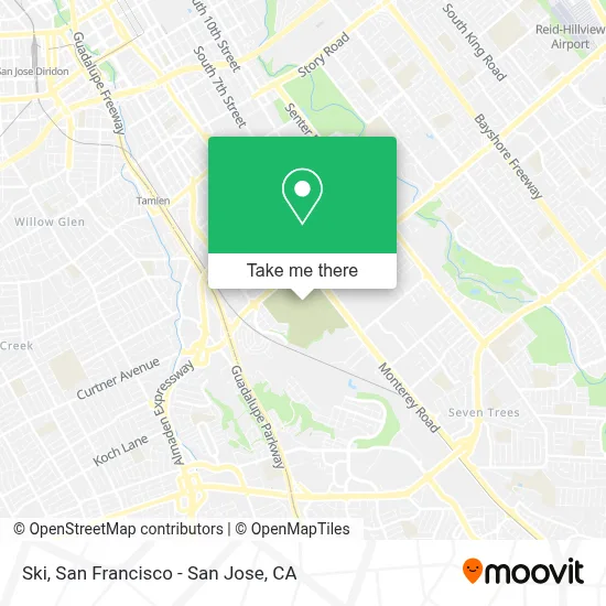 Sci map