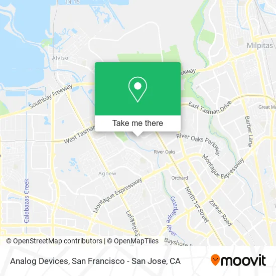Mapa de Analog Devices