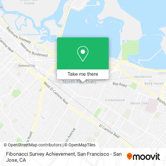 Mapa de Fibonacci Survey Achievement