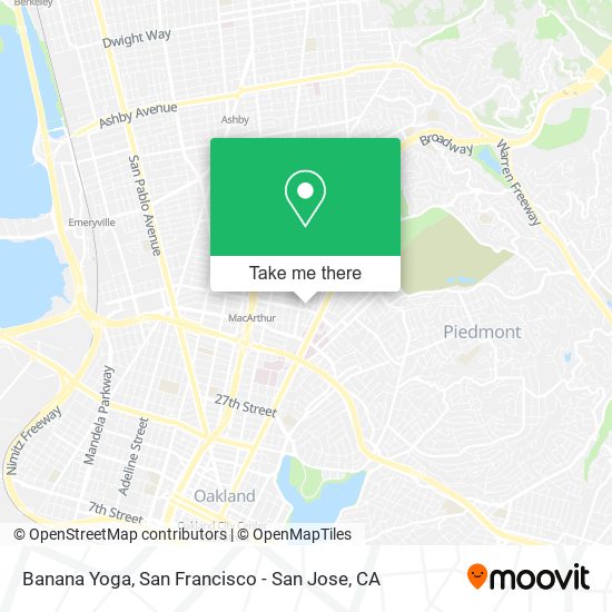 Mapa de Banana Yoga