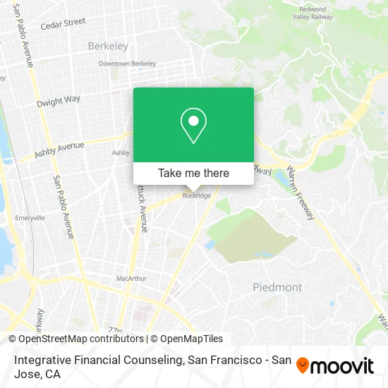 Integrative Financial Counseling map