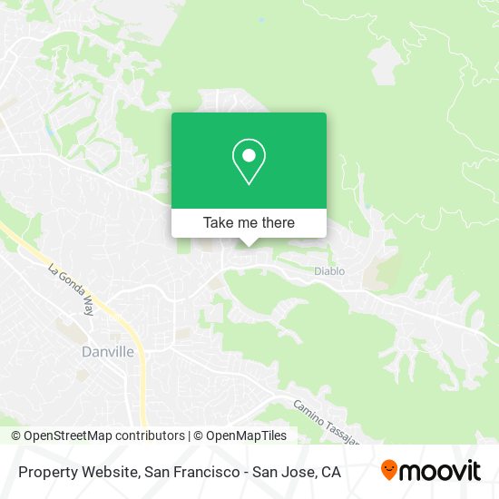 Property Website map