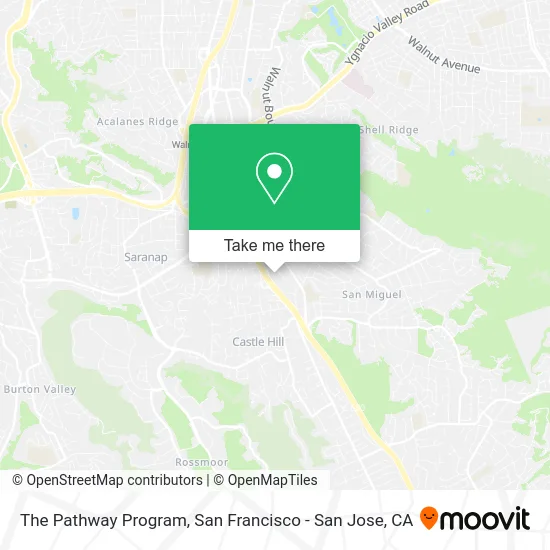 The Pathway Program map