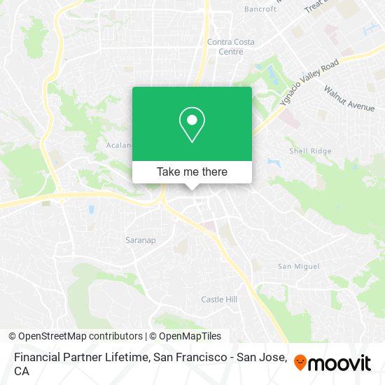 Financial Partner Lifetime map