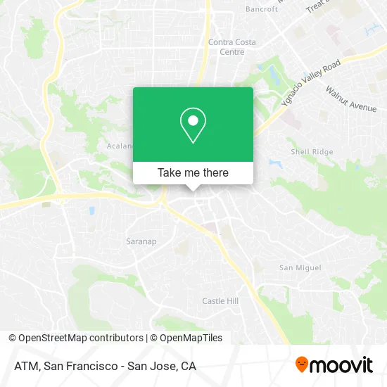 Mapa de ATM