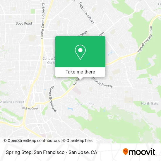 Mapa de Spring Step