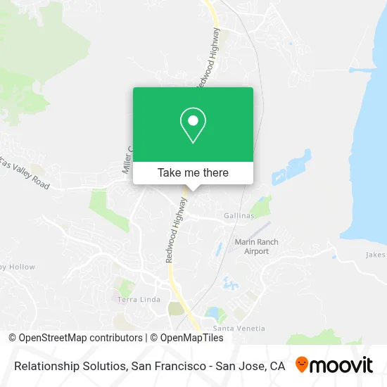 Relationship Solutios map