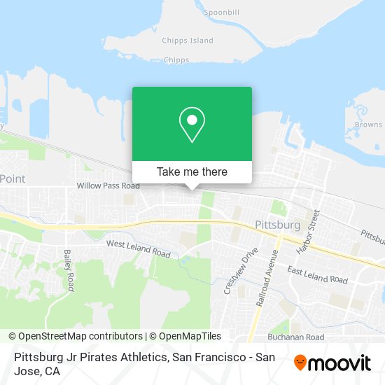 Mapa de Pittsburg Jr Pirates Athletics