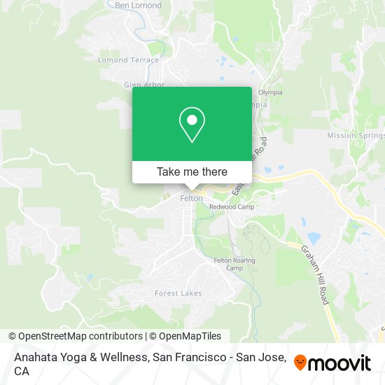 Anahata Yoga & Wellness map