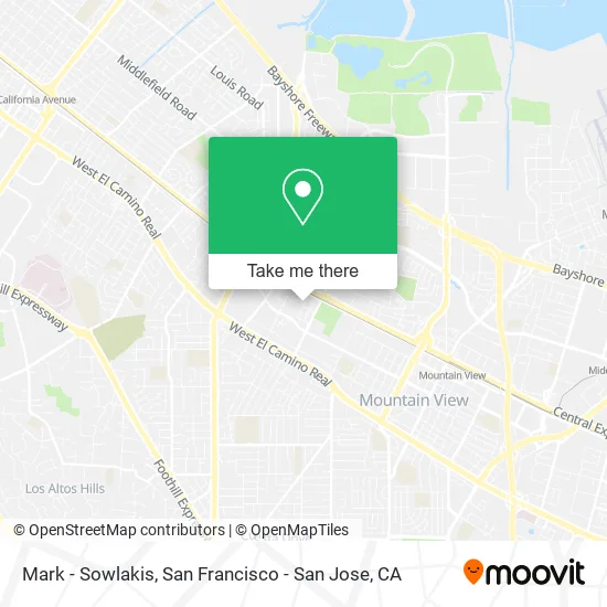 Mapa de Mark - Sowlakis