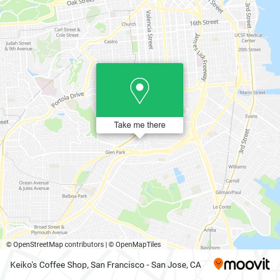 Mapa de Keiko's Coffee Shop