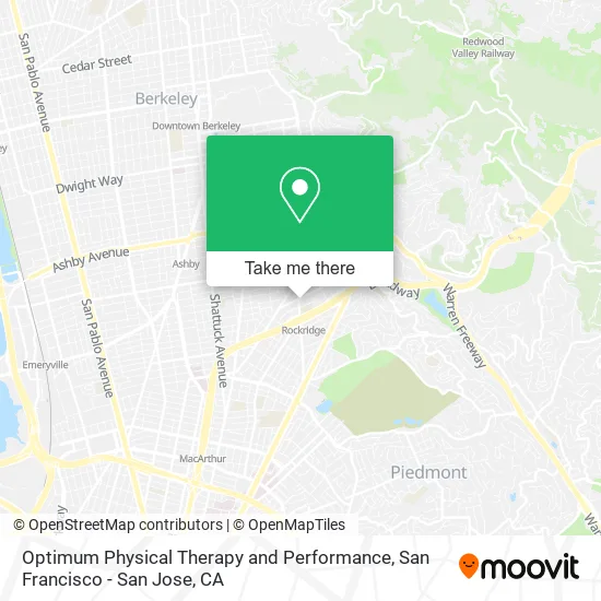 Optimum Physical Therapy and Performance map