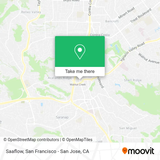 Saaflow map