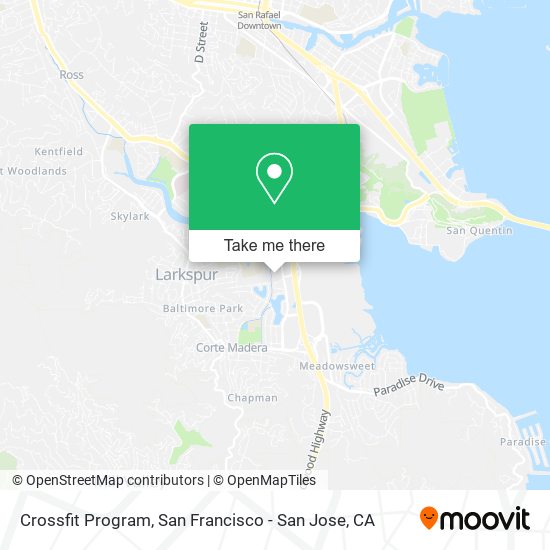 Mapa de Crossfit Program
