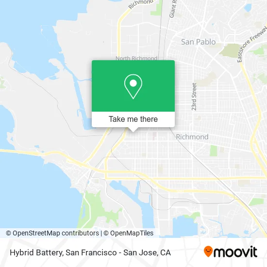 Hybrid Battery map