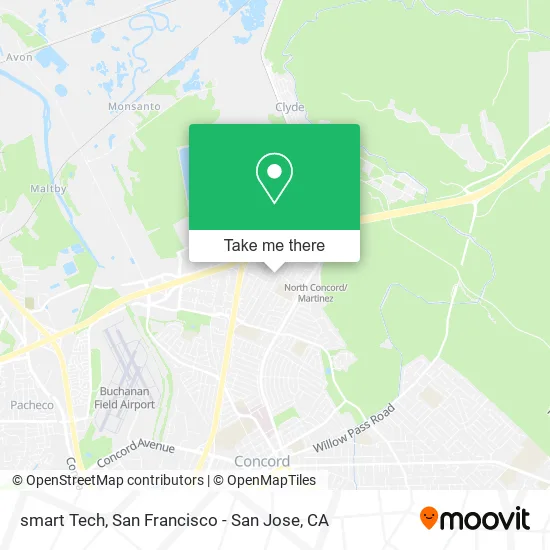 Mapa de smart Tech