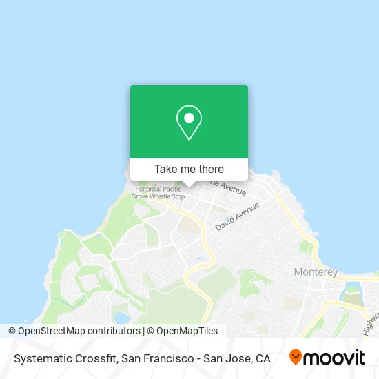 Systematic Crossfit map