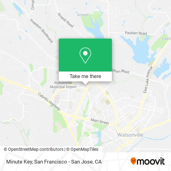 Minute Key map