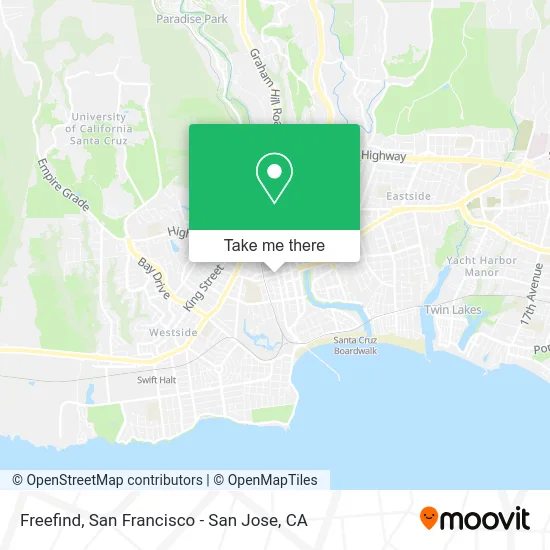 Freefind map