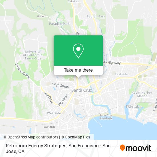 Mapa de Retrocom Energy Strategies