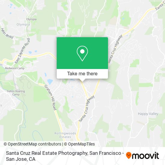 Santa Cruz Real Estate Photography map