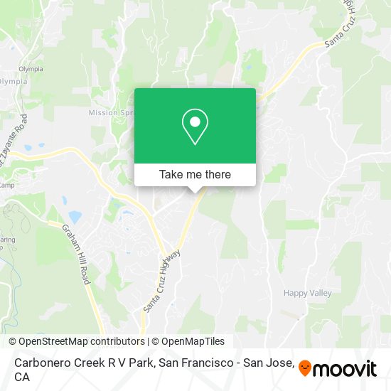 Mapa de Carbonero Creek R V Park