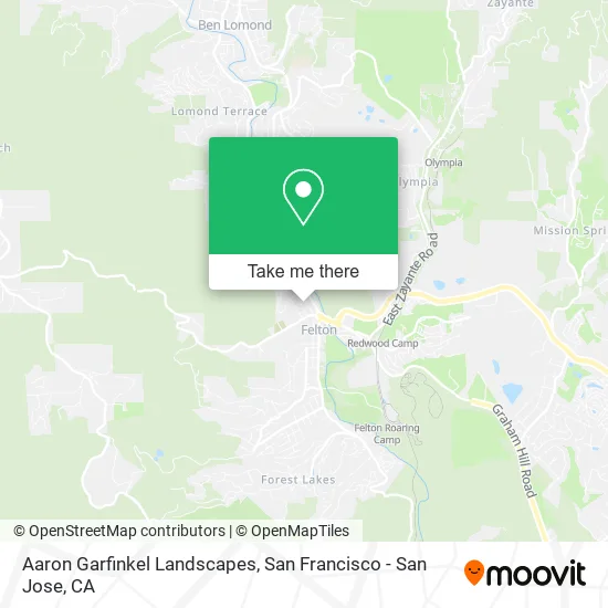 Aaron Garfinkel Landscapes map