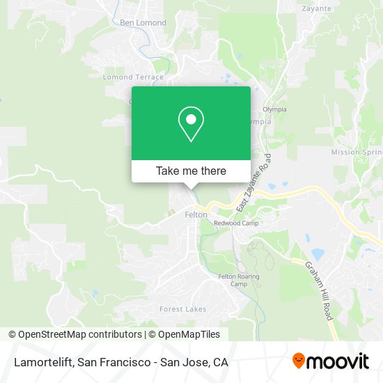 Mapa de Lamortelift