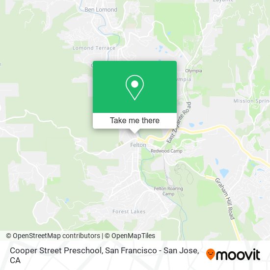 Mapa de Cooper Street Preschool