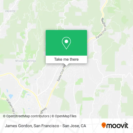 Mapa de James Gordon
