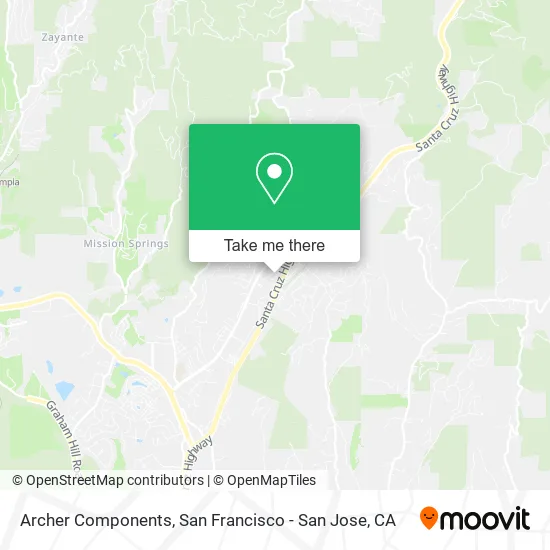 Mapa de Archer Components