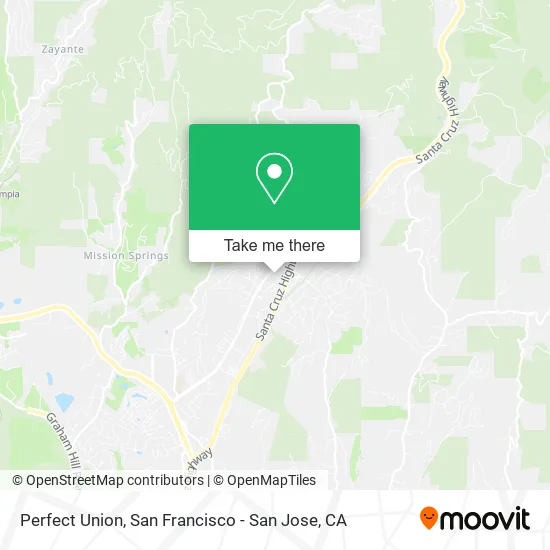 Mapa de Perfect Union