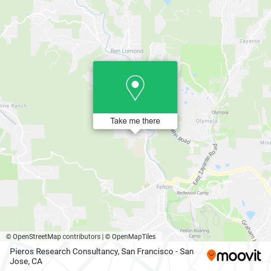 Mapa de Pieros Research Consultancy