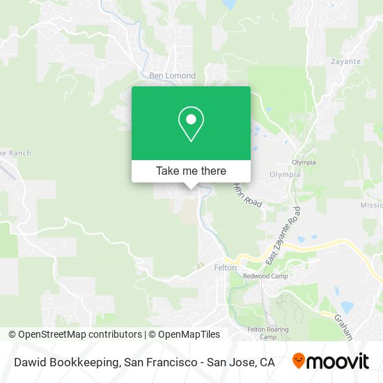Dawid Bookkeeping map