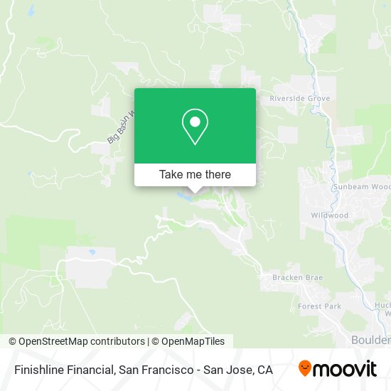 Mapa de Finishline Financial