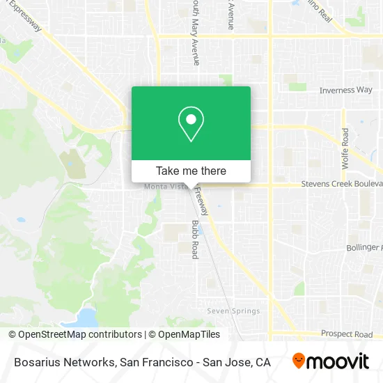 Bosarius Networks map