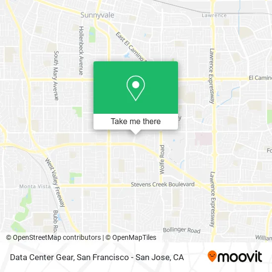Data Center Gear map