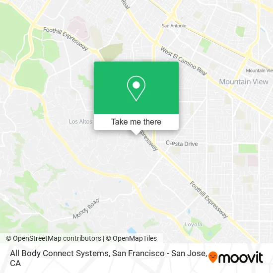 All Body Connect Systems map
