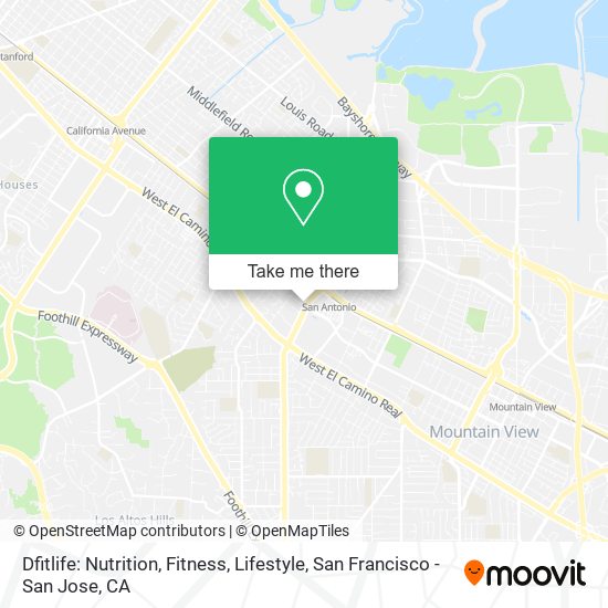Mapa de Dfitlife: Nutrition, Fitness, Lifestyle