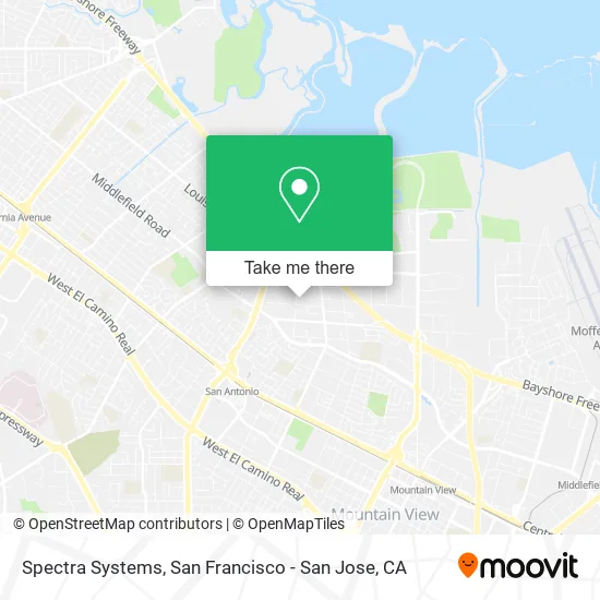 Mapa de Spectra Systems