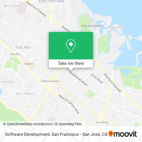 Mapa de Software Development