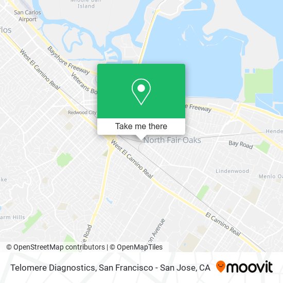 Telomere Diagnostics map