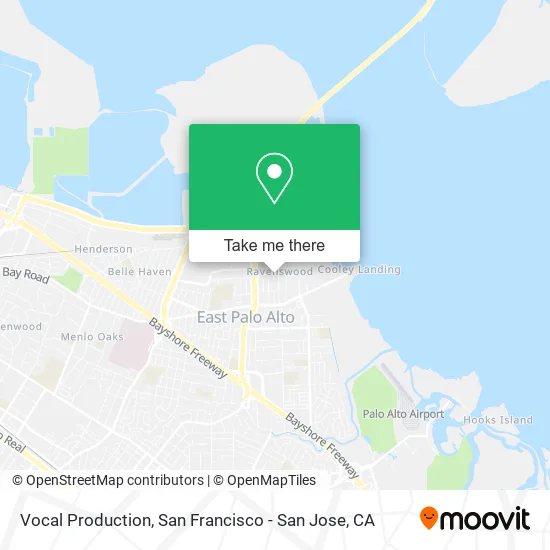 Mapa de Vocal Production
