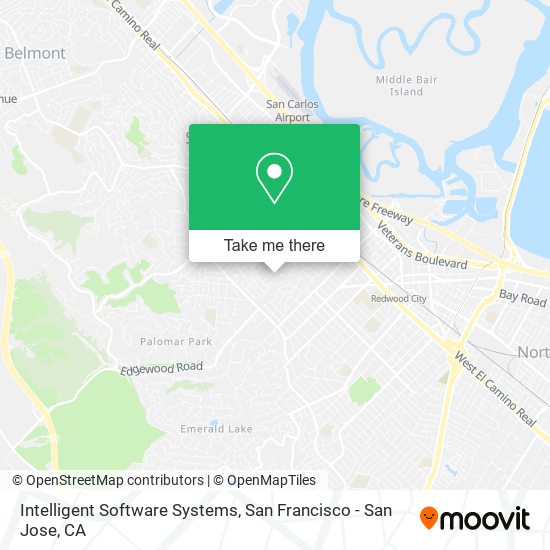 Mapa de Intelligent Software Systems