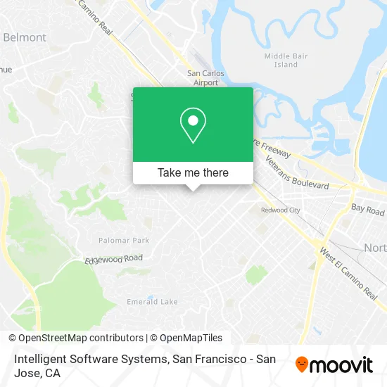 Mapa de Intelligent Software Systems