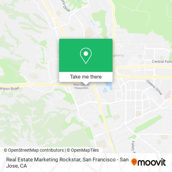 Mapa de Real Estate Marketing Rockstar