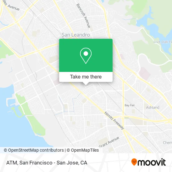 Mapa de ATM