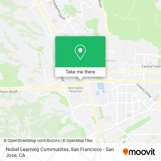 Nobel Learning Communites map