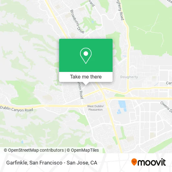 Garfinkle map