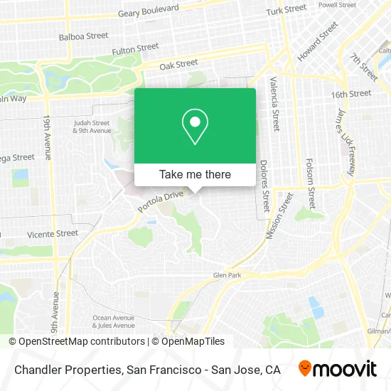 Mapa de Chandler Properties